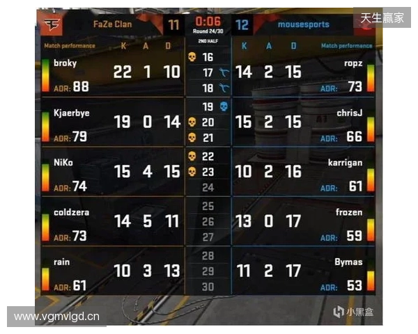 EPL S23第二阶段：开始归来！FaZe 2-0 Monte