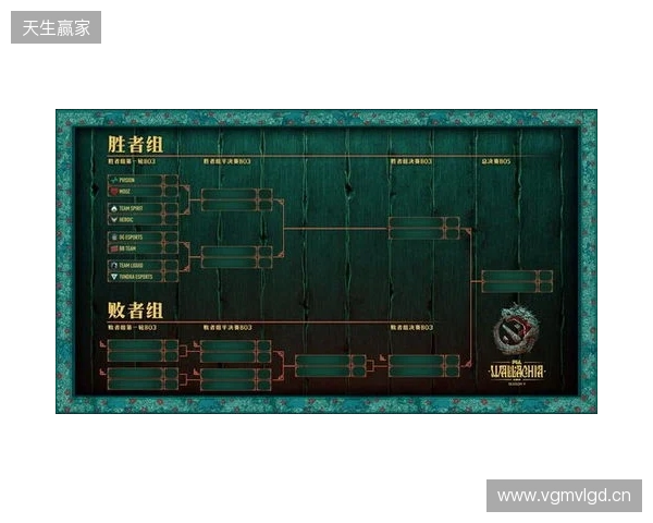 PGL瓦拉几亚S8瑞士轮第二日结束，XG与VG进入1-1组